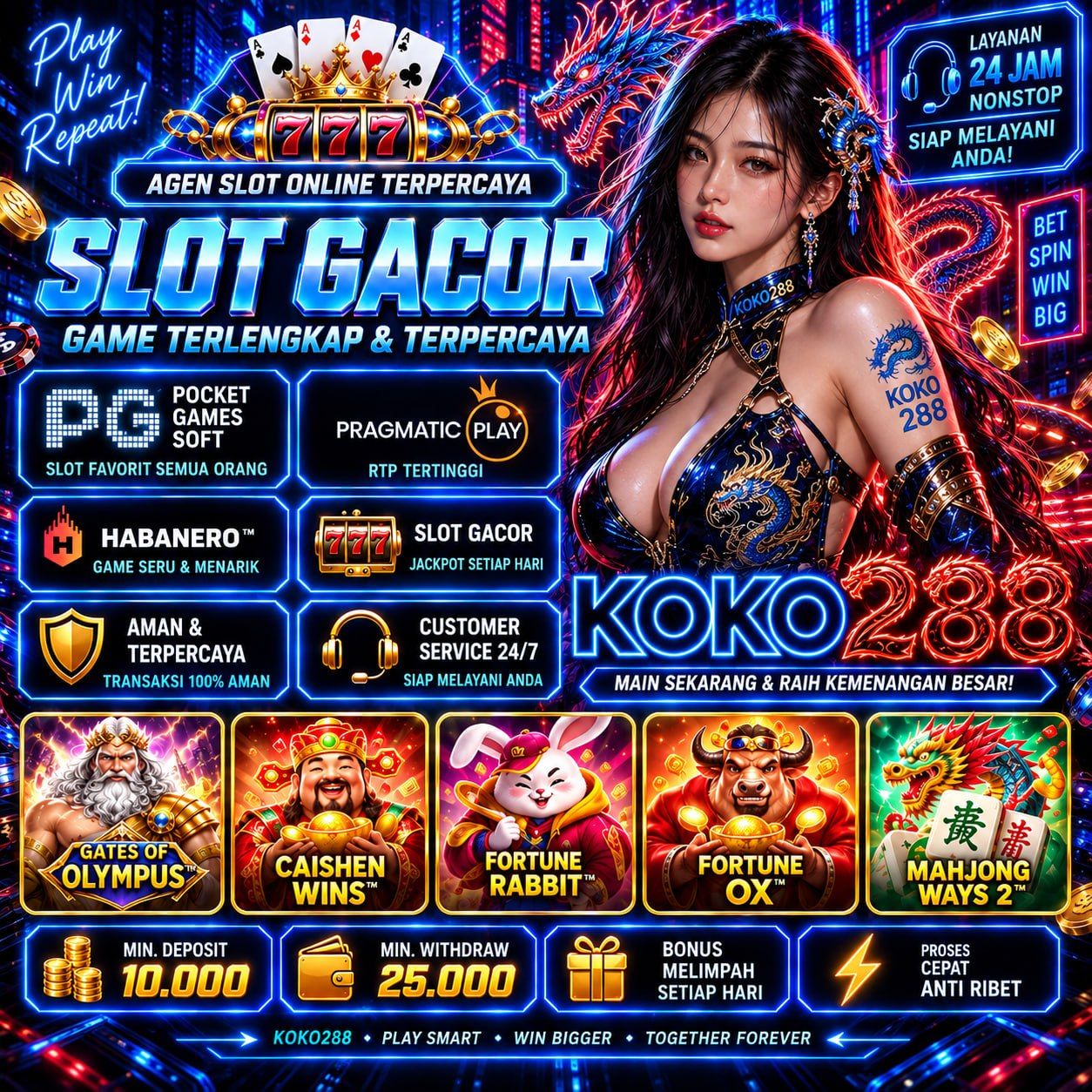 Koko288 News banner